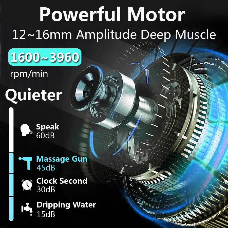 Diepe Spier Massage Gun